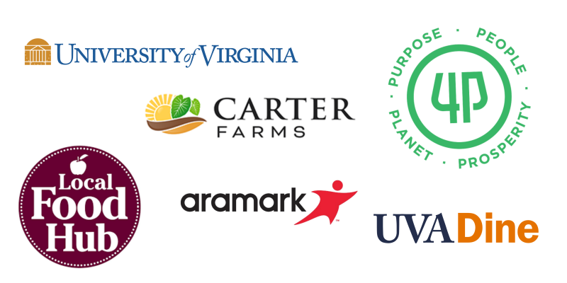 Logos for UVA, Carter Farms, 4P Foods, Local Food Hub, UVA Dine, and Aramark
