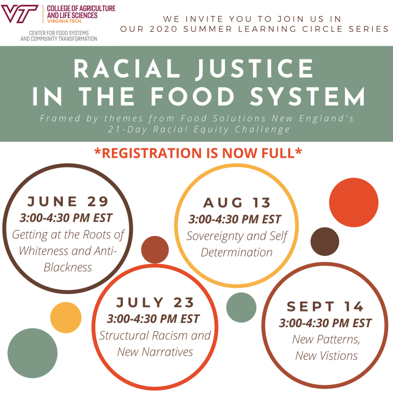 Racial Justice in the Food System Summer Learning Circle Series